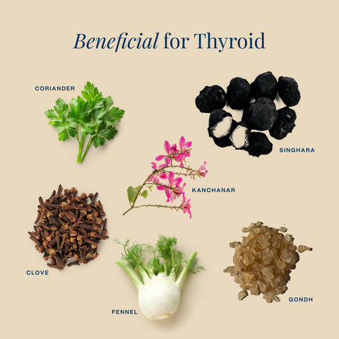 Thyroid care