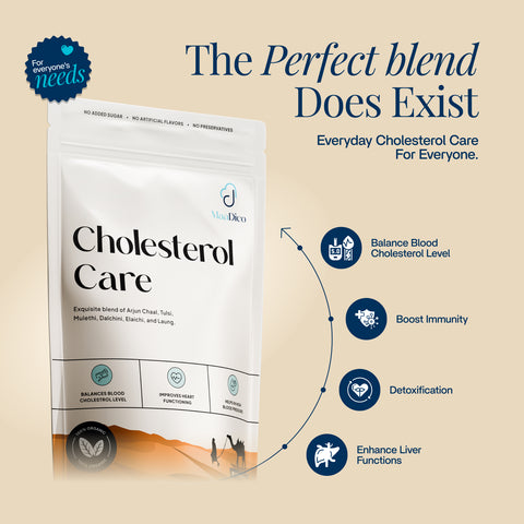 Cholesterol Care