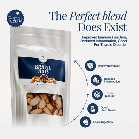 Brazil Nuts