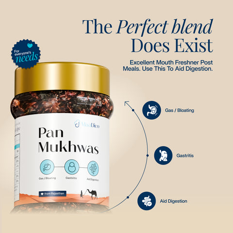 Pan Mukhwas
