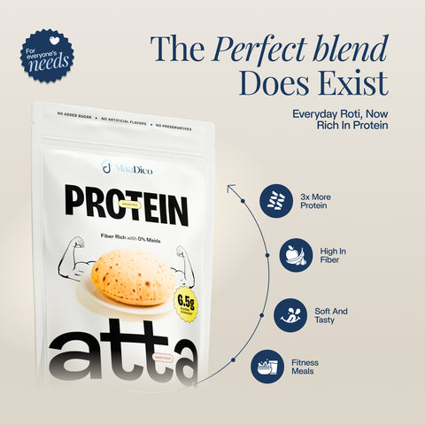 Protein Atta