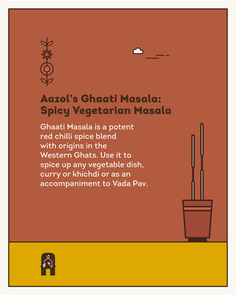 Ghati Masala: Spicy Vegetarian Masala