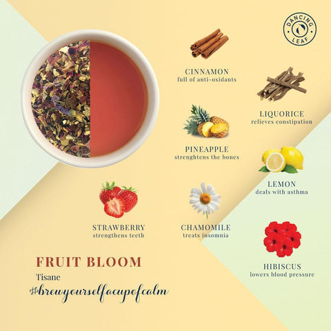 Fruit Bloom Green Tea