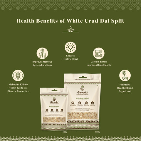 Urad Dal White Split