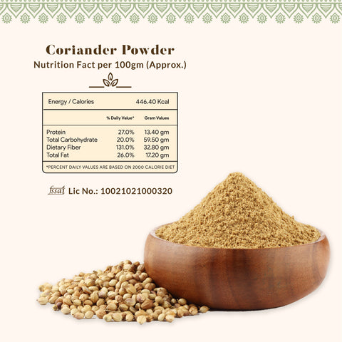 Coriander Powder (Dhaniya Powder)