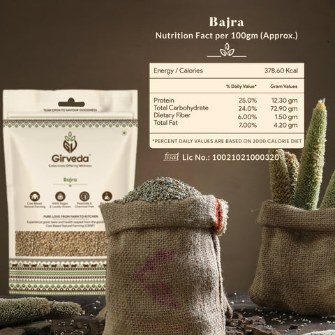 Bajra (Pearl Millet) Whole