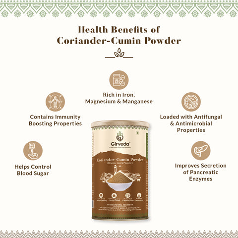 Coriander-Cumin Powder