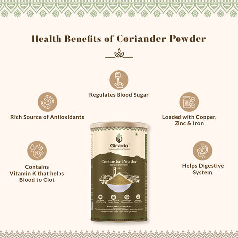 Coriander Powder (Dhaniya Powder)